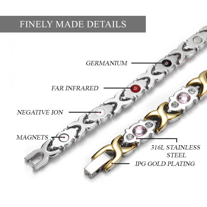 Magnetic Lymph Therapy Detox náramek (časově omezená sleva 🔥poslední den)