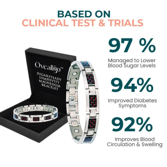 Hořčíkový náramek Oveallgo™ SugarSteady Lvmphvity